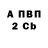 Alpha-PVP Соль Ludek Briza
